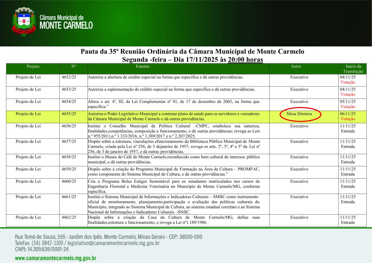 Fonte: Site Câmara Municipal de Monte Carmelo