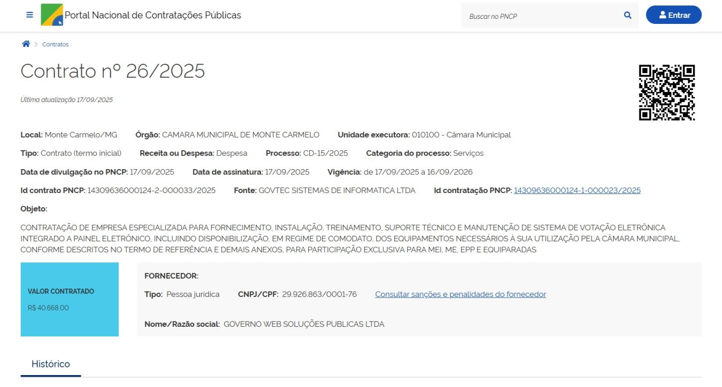 Fonte: Portal Transparência Câmara Municipal de Monte Carmelo