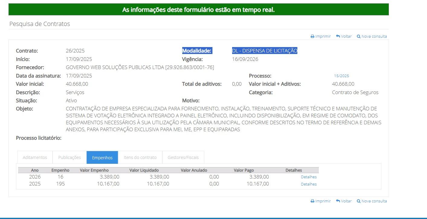 Fonte: Portal Transparência Câmara Municipal de Monte Carmelo
