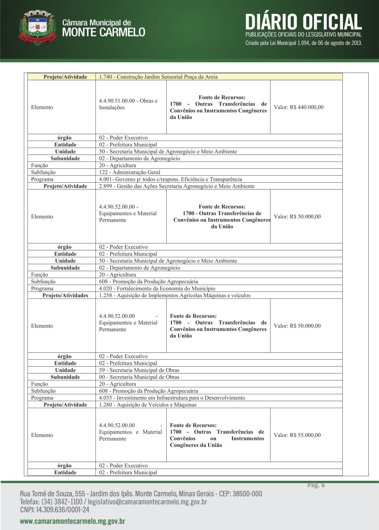 Fonte : Site Câmara Municipal De Monte Carmelo